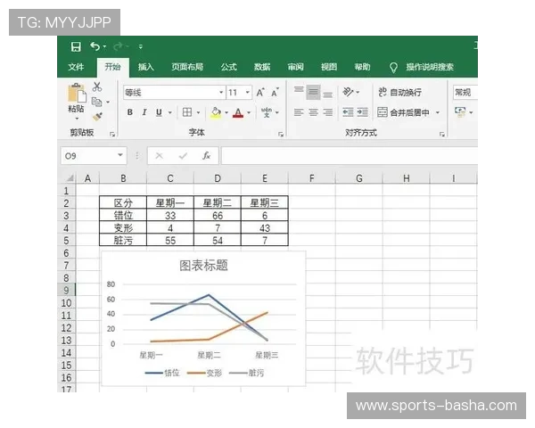 如何用Excel制作全面的世界杯竞猜表格实现智能化预测与数据分析技巧